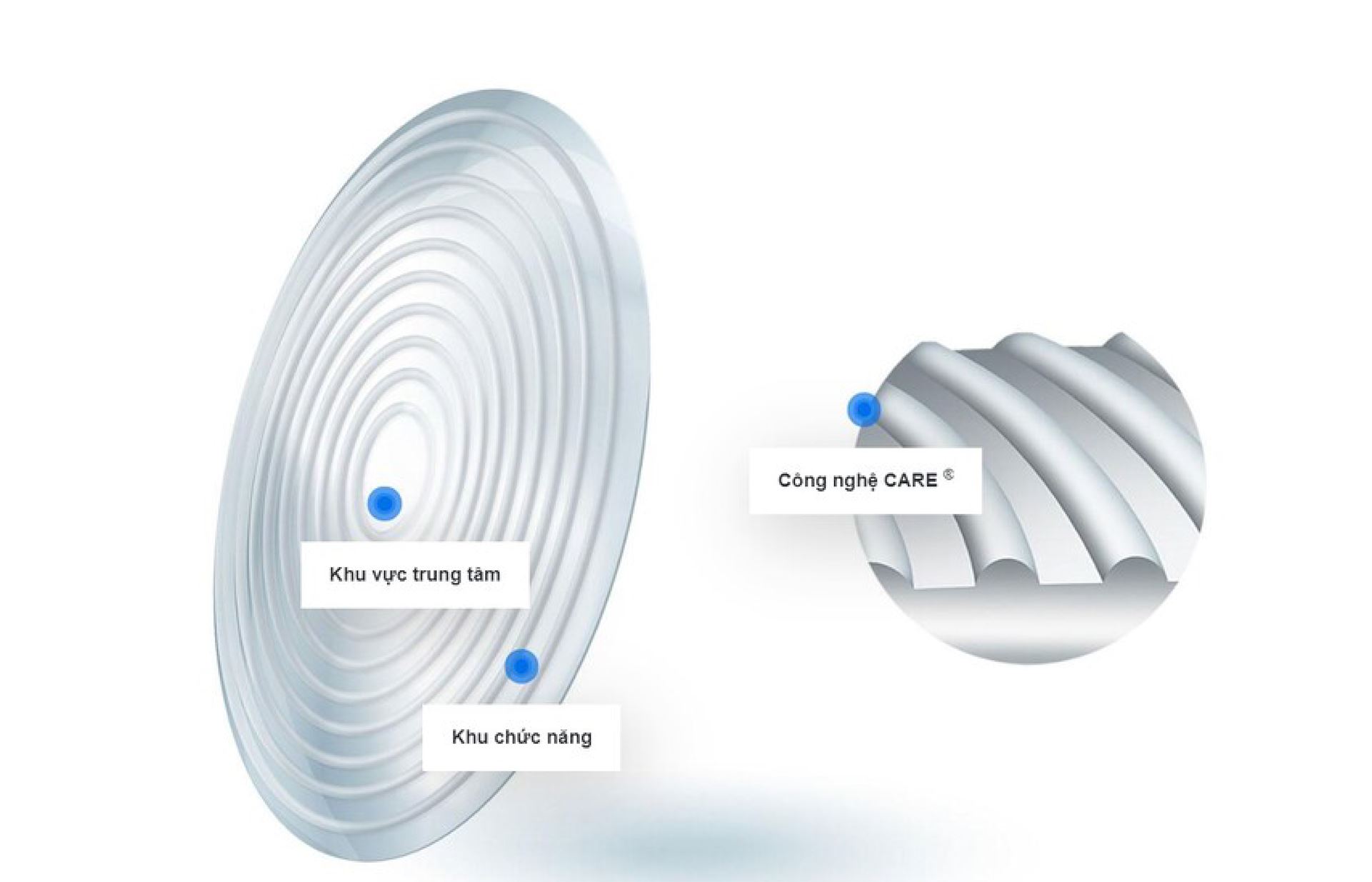 MyoCare-duoc-phat-trien-dac-biet-de-kiem-soat-su-tien-trien-cua-can-thi-o-tre-em