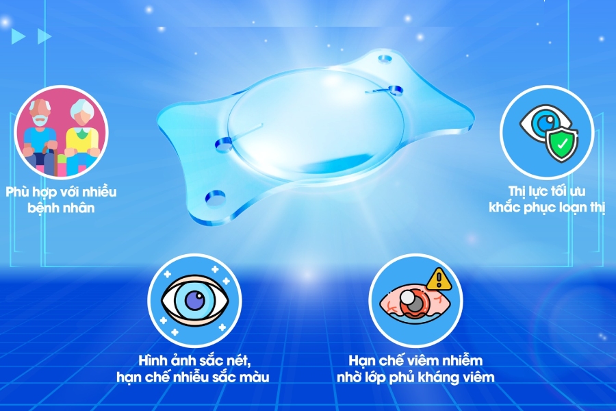 Kính đa tiêu Toric: Giải pháp thị giác sắc nét cho người đục thủy tinh thể kèm loạn thị